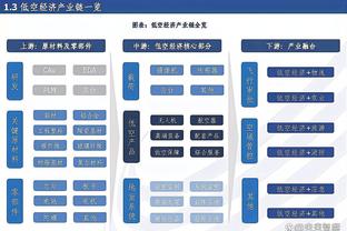 雷竞技网页安全吗截图2